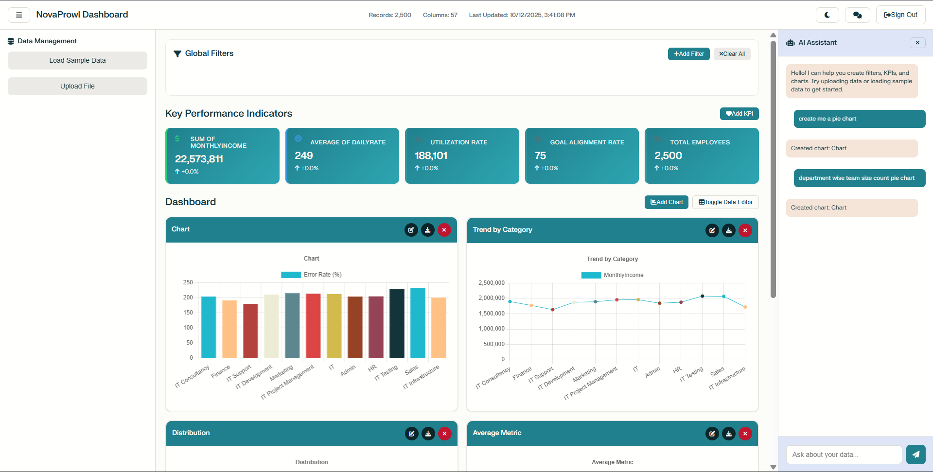 NovaProwl dashboard preview